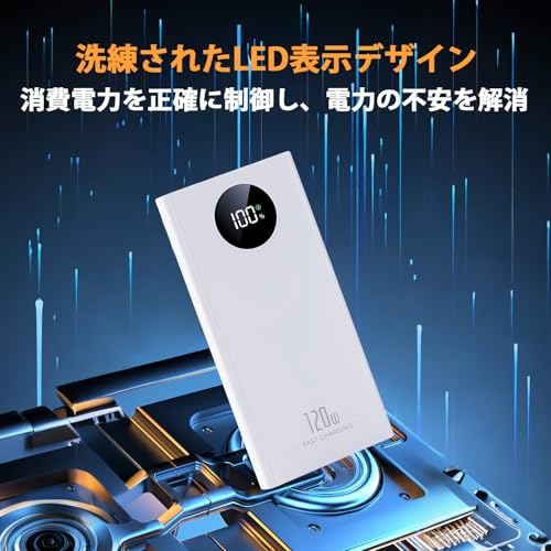 大容量モバイルバッテリー 65800mAh｜急速充電 3台同時充電｜Type-C/USB 出力対応｜LED残量表示｜多重保護機能搭載｜軽量コンパクト｜iPhone/Android/iPad対応｜PSE認証済