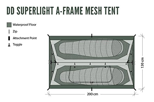 Amazon | DD SuperLight - A-Frame - Mesh Tent 超軽量 簡単に