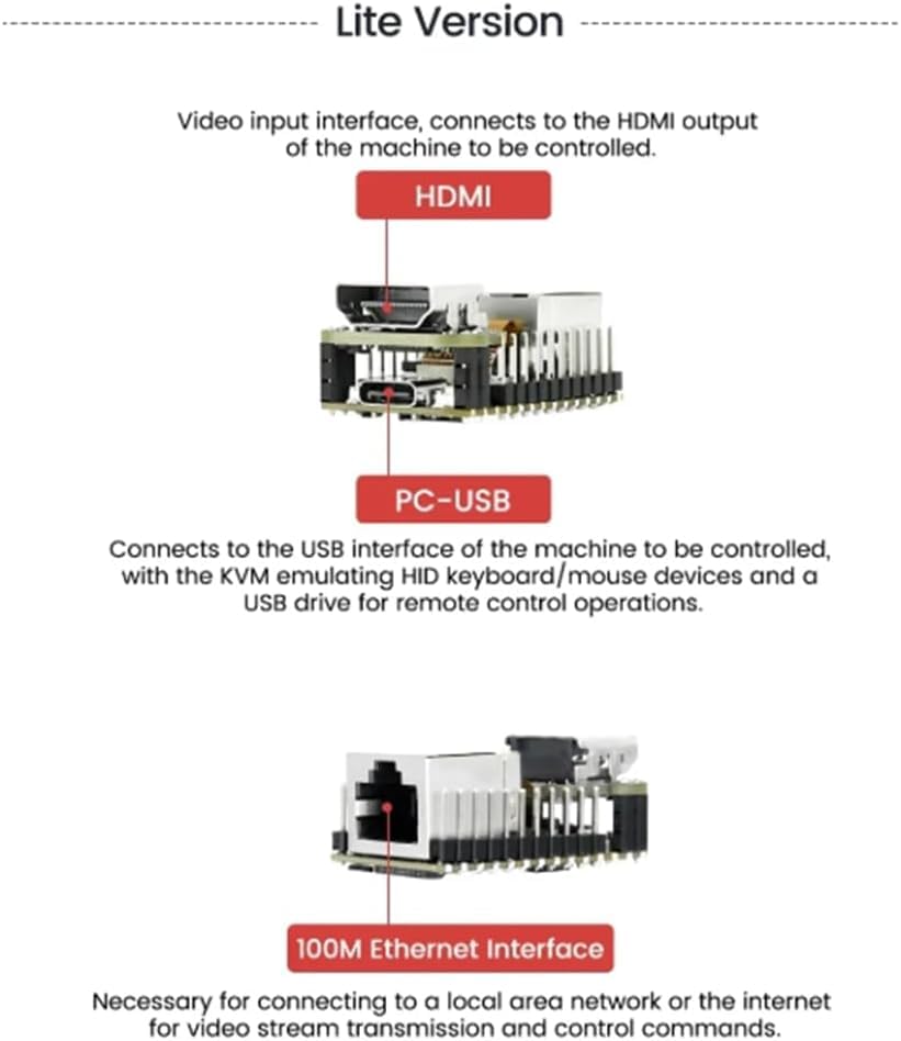 Sipeed NanoKVM IP KVM Mini Remote Control Maintenance Server 1TOPS NPU 1GHz C906 Linux RISC-V Single Card Computer with 100M HDMI Network Connection ( NanoKVM Full Set