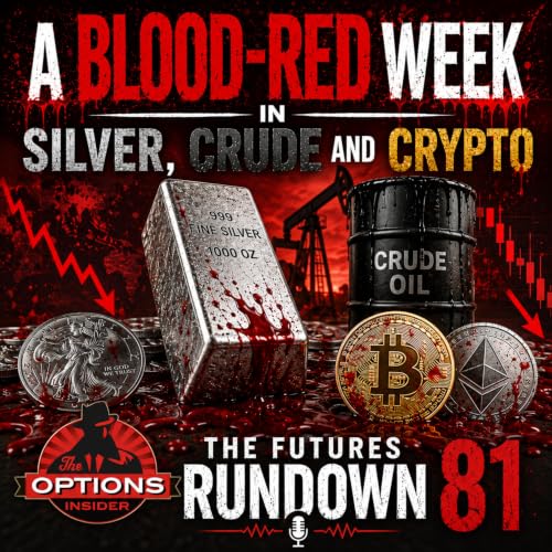 The Futures Rundown 81: A Blood-Red Week in Silver, Crude and Crypto