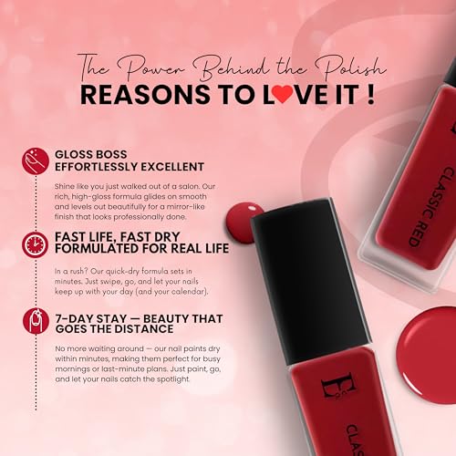Image of Ellemen Co Classic Red Nail Paint 10 ML | High Gloss Salon Shine Nail Colour | Fast Dry Formula with Smooth Application | Long Lasting & Chip Resistant Finish | Rich Pigmented Red Shade for Everyday Wear, Parties & Special Occasions