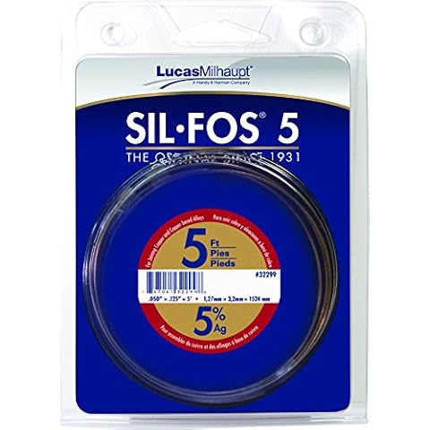 Lucas-Milhaupt 32299 Sil Fos 5 Coil Cover