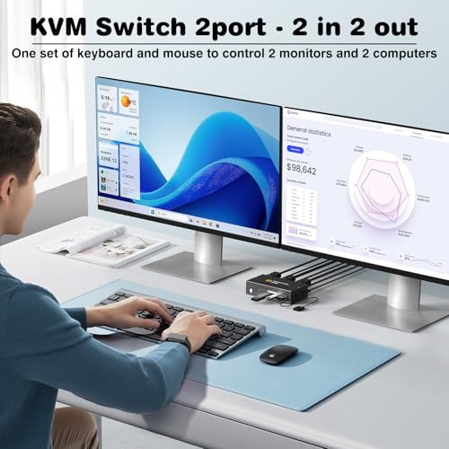Image of HDMI+Displayport KVM Switch 2 Monitors 2 Computers 8K@60HZ Dual Monitors KVM Switcher for 2 PC /Laptops Share Mouse Keyboard and 2 Screens,with USB3.0 Ports /Wired Controller EDID Adapative