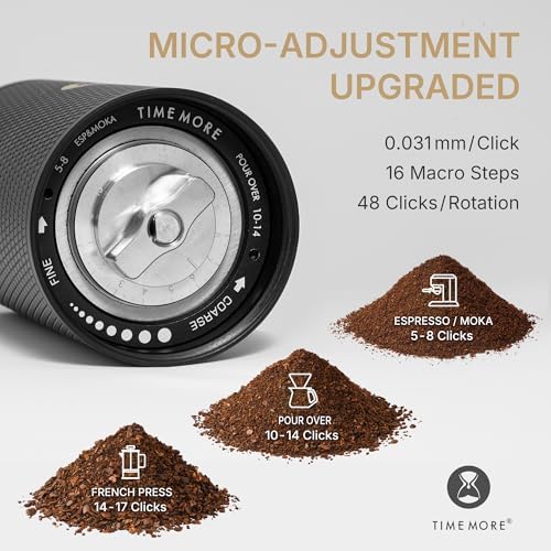 Timemore C5 PRO Manual Coffee Grinder - 42mm Stainless Steel Burr, 48 Adjustable Settings, Hand Coffee Grinder with Fordable Handle, All Metal, Portable for Home, Office & Outdoor, 30g Capacity, Black - Thumbnail 3