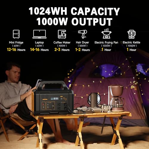 Estación de Energía Portátil 1000W 1024Wh, Generador Solar con Puertos AC/USB-C/DC, Batería de Respaldo para Emergencias en el Hogar, Camping, Viajes - Azul miniatura 6