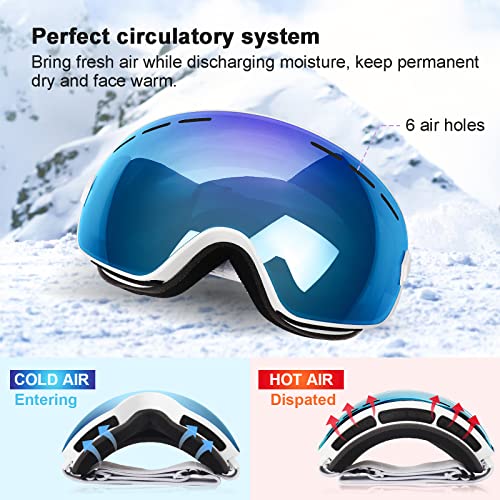 Image of EXP VISION Snowboard Ski Goggles Men Women Youth, Anti Fog OTG Winter Snow Goggles Spherical Detachable Lens (Dream blue)