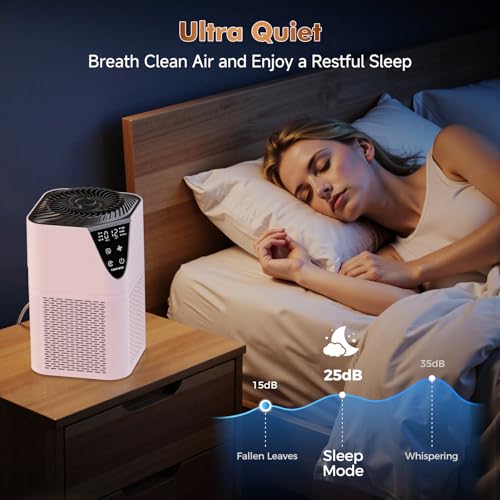 Image of Air Purifiers for Home Large Room up to 1750 Sq Ft, H13 True HEPA Filter Air Purifiers for Bedroom, 25dB Quiet for Home,Bedroom,Office (Pink)