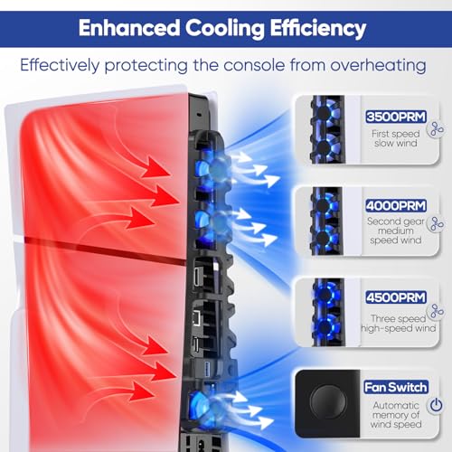 Image of FASTSNAIL Cooling Fan for PS5 Slim Console, Quiet Cooling System with Memory Function and LED Light, Cooler Accessories with 3 High-Speed Fans & USB 3.0 Port for New PlayStation 5 Slim