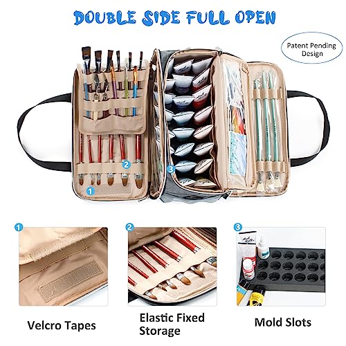 Sfybyheart AM358 Acrylic Paint Storage, Paint Organizer And Storage, Art Supply Organizer, Art Tote Bags thumb #1