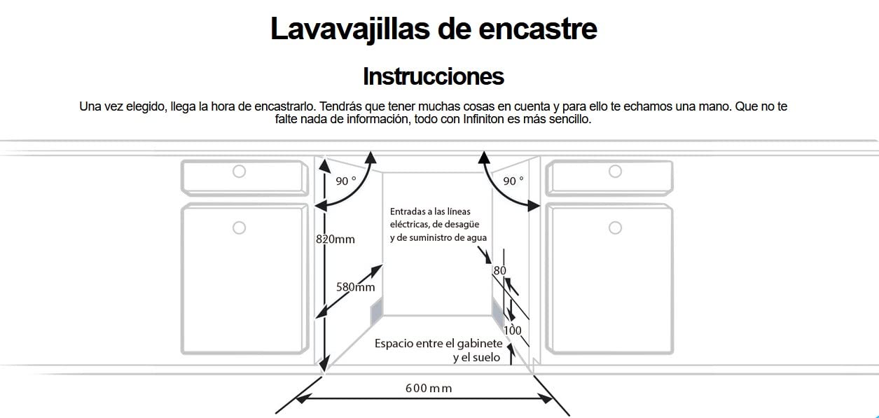 Infiniton Lavavajillas Semi-integrable DIW-G62W (A+++/D, Cristal Blanco, Inverter, 14 Servicios, Función Dual WASH, Control Electronico, Easyplay)