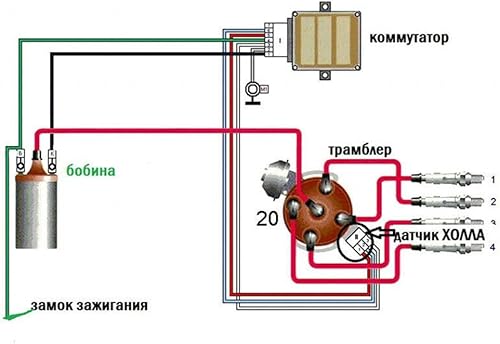 Miniatura 3 de Encendido electrónico sin contacto KIT VAZ 2103 2106 2121 lada 1500-1600