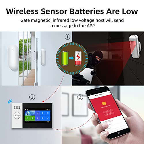 PGST Sistema de Alarma, PG107 Alarmas para Casa WiFi de 4.3 Pulgadas + 2G+ gsm Alarmas Antirrobo Inalámbricas, App Remote Smart Siren para el hogar,Compatible Google Home y Alexa