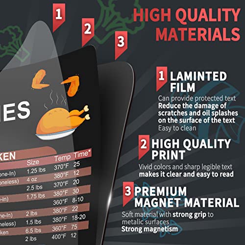 Magnetischer Spickzettel Für Die Fritteuse, Tabelle Mit Den Garzeiten Für Die Heißluftfritteuse, Spickzettel Für Die Heißluftfritteuse, Referenzhandbuch Für Heißluftfritteuse Zum Kochen Und Fritti – Bild 7