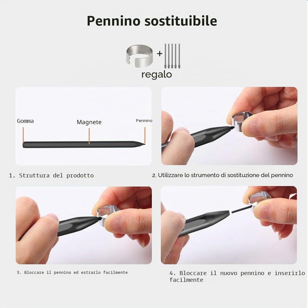 VOVIPO EMR Stylus Penna per Remarkable 2 con gomma, penna di ricambio per Remarkable 2/Kindle scribe/boox tablet alternativa per Marker Plus, 4096 sensibilità alla pressione