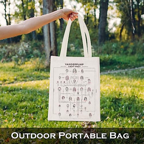 Sac de courses étanche Vanderpump LEVLO cabas réutilisable medium imperméable