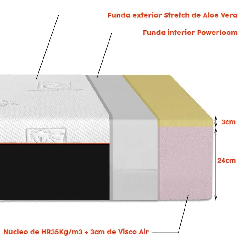 Ventadecolchones - Colchón Viscoelástico Visco XXL Desenfundable - Extra-Firme - Gran firmeza y Confort - 90 x 190 cm - Grosor 24 cm - para Cama articulada.
