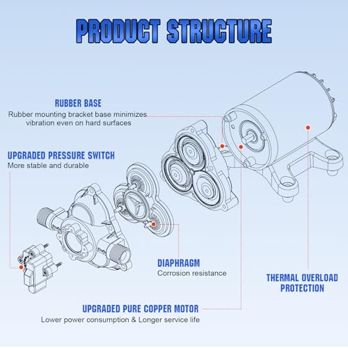 Image of ECO-WORTHY RV Water Pump 12Volt 3.5GPM 50PSI 12V Fresh Diaphragm Pump with Pressure Switch and Self-Priming for RV Yacht Garden Sprayer Food Truck