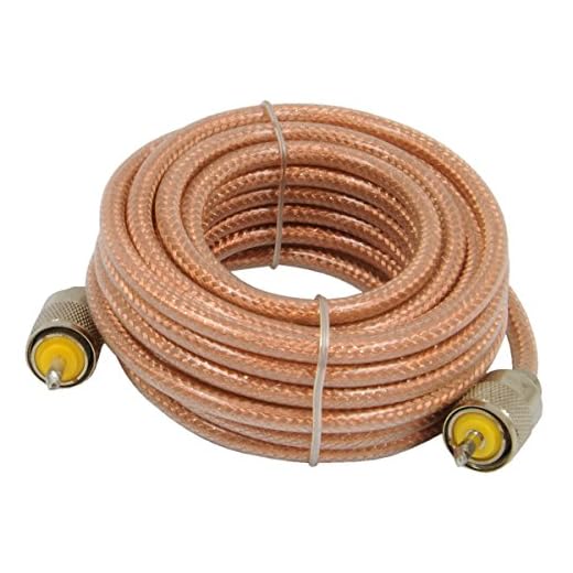 Roadpro RP-8X18CL 18FT CB Antenna Mini-8 Coax Cable with PL-259 Connector, Clear
