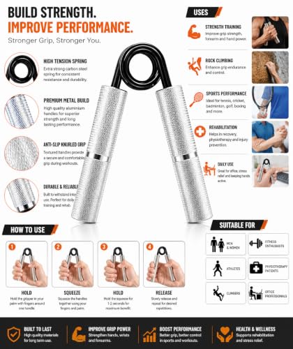 Image of LeCore 150 LBS Heavy Duty Metal Hand Grip Strengthener | Aluminium Hand Gripper for Grip Strength, Forearm, Wrist & Finger Exercise | Non-Slip Knurled Handle | Gym, Rock Climbing, Rehabilitation | Silver