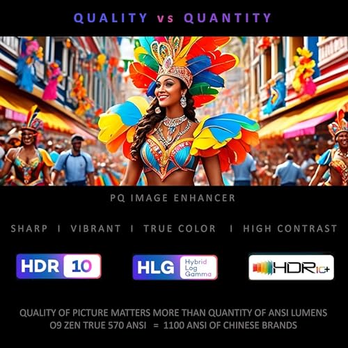 Image of E Gate O9 Zen 810 ANSI Projector with Auto Physical Incline + Digital Offset, Auto (Focus, Keystone, Screen Fit, Obstacle Shift), ARC HDMI, FHD 1080, 4k HDR Support, Android9, 2GB /32GB (EO9023,Black)