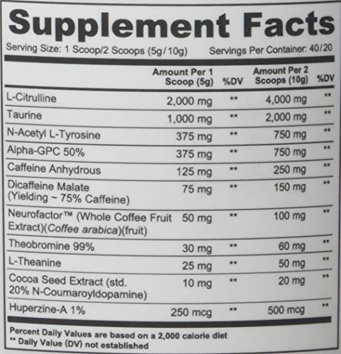 Prevail Pre Workout Powder With Nootropics: Pre Workout For Men And Women, Cutting Edge Energy And Focus Supplement With L Citrulline, Alpha Gpc, L Tyrosine, Neurofactor | Watermelon, 40 Scoops #TOP3
