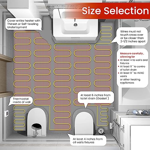Heatit HEATERS 100 Sqft Heatit Warmmat Electric Radiant Self-Adhesive Floor Heat Heating System thumb #4