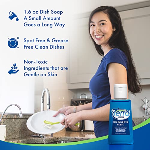 Terra Breeze Tiny Dish Soap Detergent, 1.6 Oz (Case Of 144) #TOP3