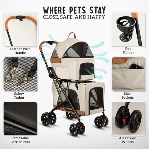 Image of Double Pet Stroller with Detachable Carriers - Ideal for 2 Dogs or Cats - Compact & Convenient Design - Easy Assembly Double Dog Stroller - Cosmic Beige