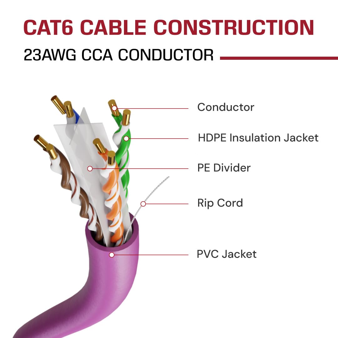 Dripstone Câble solide CAT6 UTP de 305 m - 23 AWG/LAN - Ethernet RJ45 - Rose