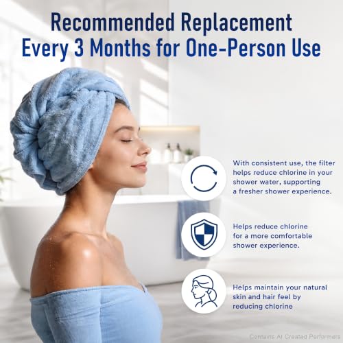 Image of Veken Shower Filter Replacement Cartridge, Easy Swap, U-Channel Filtration