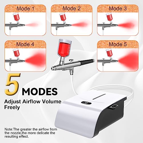 Cakestar Cake Airbrush Decorating Kit With Compressor thumb #3