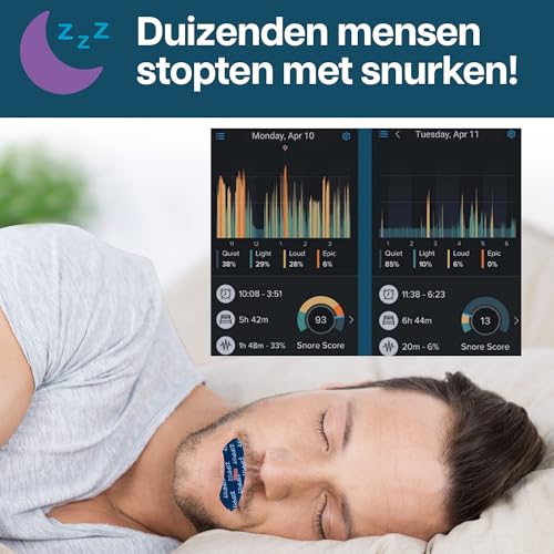 Zippit Mondtape – Anti-snurk slaapstrips – 30 stuks - View 5