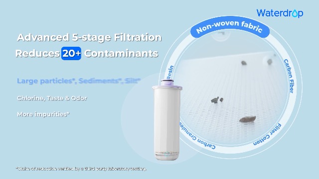 Image of Waterdrop ED25TW Rechargeable Water Filter Dispenser, TDS Reduction, White