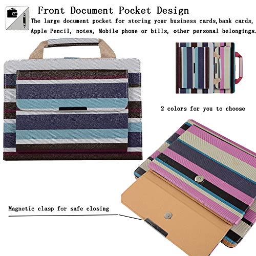 image for iPad 2/3/4 Handbag Case, Uliking Smart Canvas Sleeve Folio with Kickst