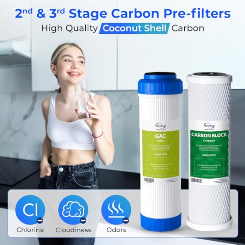 Pack of iSpring F3 Replacement Water Filters