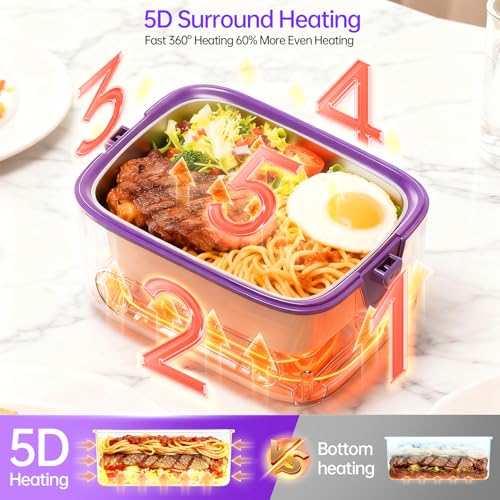 Image of 2X1.2L Electric Heated Lunch Box, Upgared 100W 5D Surround Heat Tech 6x4000mAh Battery Powered with Dual Insulated Bag, Portable Food Warmer Automatic Heating 220F Max BPA Free for Men Purple