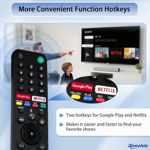 Image of Smart Voice Remote RMF-TX500U Fits Sony Bravia XR KD XBR TVs 2019-2023 | 2s Bluetooth Sync & 0.2s Rapid Response, Upgraded Smart Voice Control & Direct Hotkeys, Heavy-Duty Design, Replace RMF-TX600U