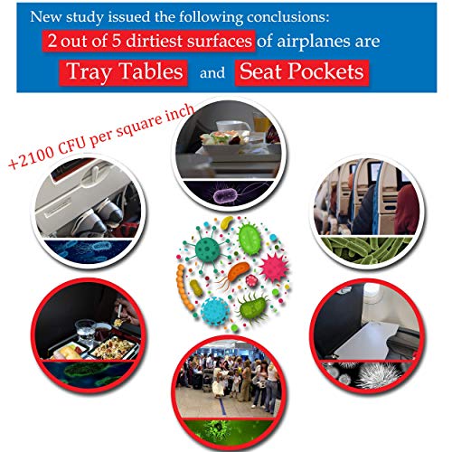 Airplane Pockets Tray Cover (2 Pack) - Sanitary Tray Table Cover with Pockets for Airplane – Patented Design with Multiple Compartments – Travel Organizing Accessory for Comfortable Flight - Thumbnail 3