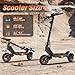 Fast Electric Scooter for Adults, 1600W Off-Road E-Scooter, 45 Miles Long Range, 35 MPH Top Speed, 48V 23.4Ah Battery, Dual Suspension, 10” All-Terrain Tires, Foldable Commuter Scooter, 300 lbs Load