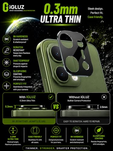 Image of iGluz Compatible with Vivo T5x Camera Lens Protector (1 Pack) | Premium 9H Tempered Glass Camera Guard | Ultra Clear HD | Scratch Resistant | Case Friendly Fit | Bubble Free Easy Installation