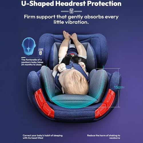 Image of StarAndDaisy Baby Car Seat 0 to 12 Years /Convertible Car Seat for Baby with 5 Points Safety Belt & 3 Lavel Adjustable Reclining /Baby Car seat with Forward & Rearward Facing Mode - Blue