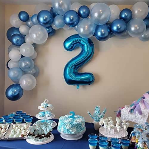 image for Lingqiang Blue 2 Balloons, 40 Inch Large Foil Number Balloons Set 0-9,