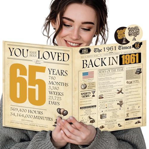 Piporani Large 65th Birthday Card Gifts for Men Women, Retro Jumbo Greeting Cards