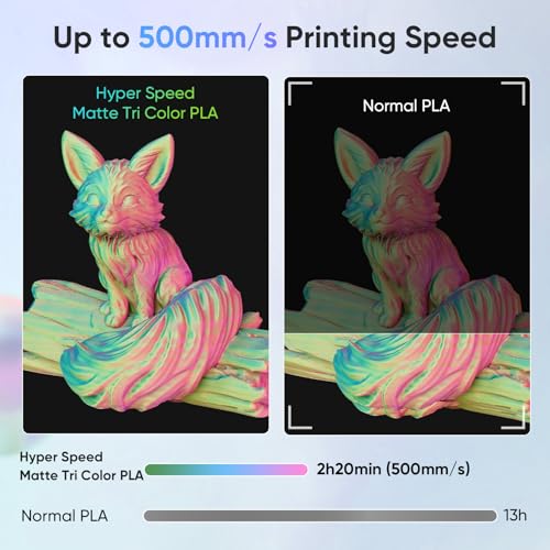 Image of ERYONE Matte Tri Color PLA Filament 3D Printer 1.75mm + /- 0.03mm, Multicolor Filament Tricolor PLA 1KG(2.2lbs) Cardboard Spool, Pink & Green & Blue