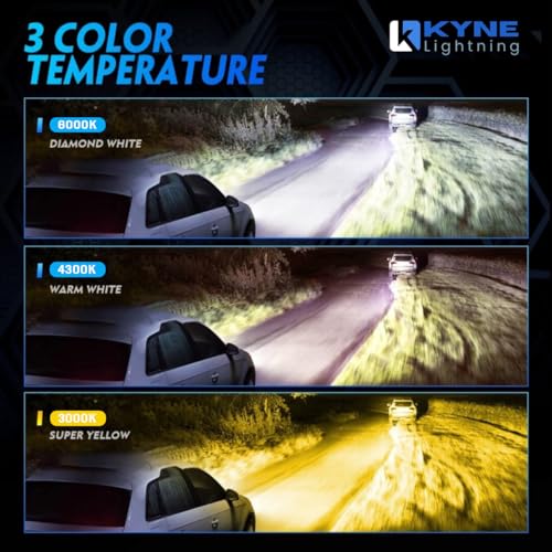 Image of KYNE 240W TRI COLOUR High Power Premium LED Headlights Bulb -H8 /H11 3000K /4300K /6000K Cool White, 24,000 Lumens Ultra-Bright, IP65 Waterproof with 2 YEAR WARRANTY (2 Year Warranty, H8 /H11 Tri Colour)