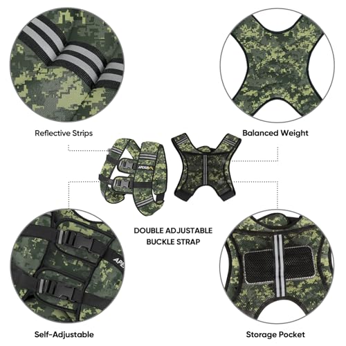 Image of APEXUP Weighted Vest Men Women, Weight Vest for Women Workout Equipment for Strength Training Running