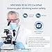 Replacement for All Waterdrop® Pitcher and Dispenser Filtration System, Fits Waterdrop® WD-PF-01A Plus, Reduces PFOA/PFOS, Chlorine, Last Up to 3 Months or 200 Gallons (Pack of 2), Maxblue