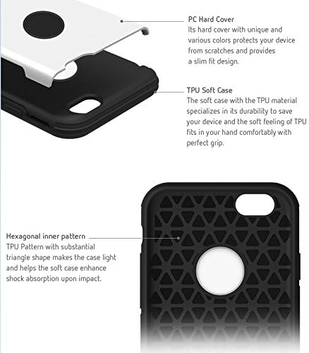 iPhone 6 Plus & 6S Plus Case, LABC Grip & Ultra Protection Non-Slip Slim-Fit Case Premium TPU Non Slip Side Surface with Excellent Grip Ultra Protection Case for iPhone 6 Plus & 6S Plus (Pink)
