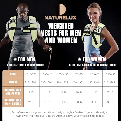 Image of NATURELUX Weighted Vest Men or Women - 5 /10 /15 /20 /25 /30lbs Weights with Reflective Stripe, Weighted Vest for Workout Equipment for Strength Training Running - Walking Weight Loss