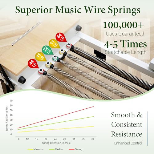 PAETA Pilates Reformer, 91" Foldable Reformer Pilates Machine with Adjustable Reformer Heights, Pilates Equipment with Piano Wire Spings and Jump Boards